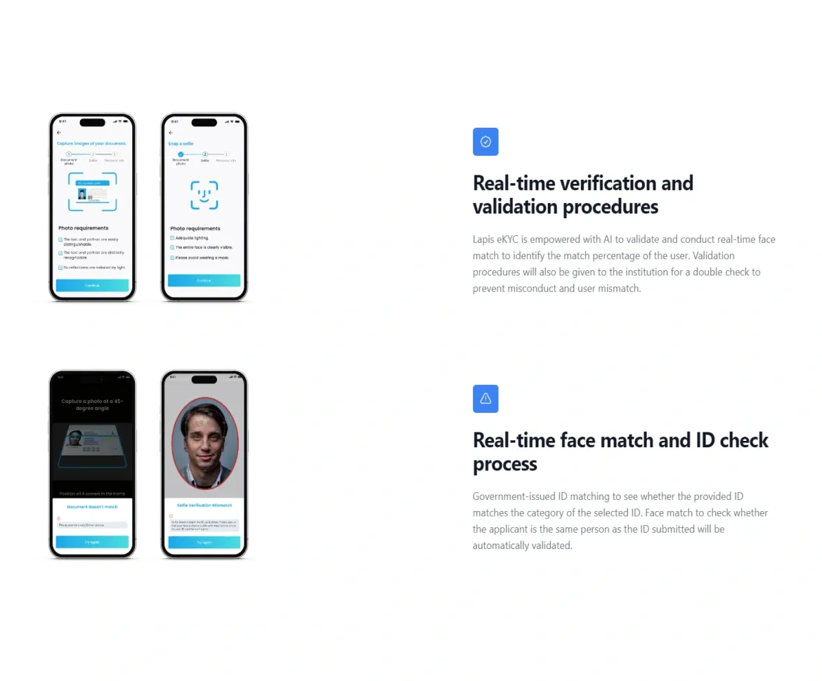 Rubilink eKYC interface showcasing real-time ID verification, face matching, and validation procedures using AI for security checks.