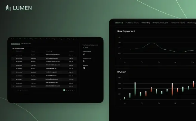 Lumen platform with a dark green theme, featuring data analytics dashboards displaying user engagement, revenue charts, and portfolio insights.