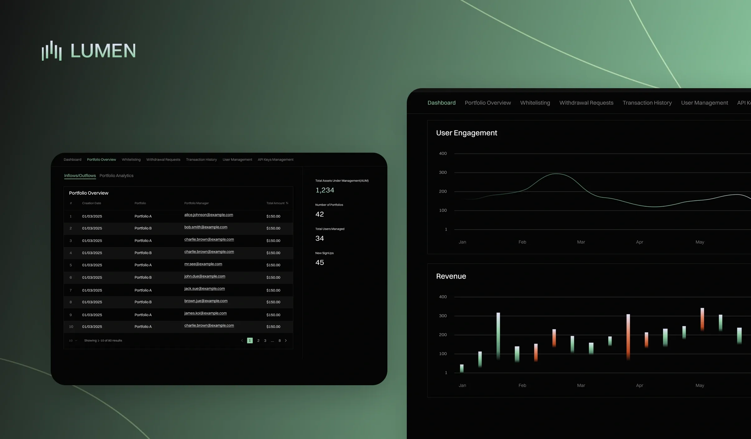 On-Chain Hedge Fund Platform | Lumen